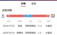 -关于水晶宫险胜对手，前进保级道路！的信息