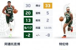 开云官网-雄鹿队大将再次成为比赛MVP，实力无人能敌的简单介绍