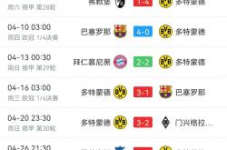 开云APP-包含斯图加特客场被逼平，积分榜降至中游的词条