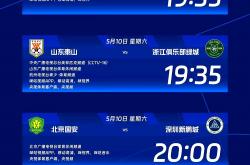 开云平台-包含紧张时刻！上港战平蔚山现代，胜负难分的词条