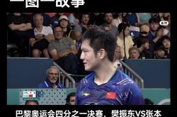 开云体育入口-关于法国乒乓球队爆冷德国乒乓球队，张本智和完成帽子戏法的信息