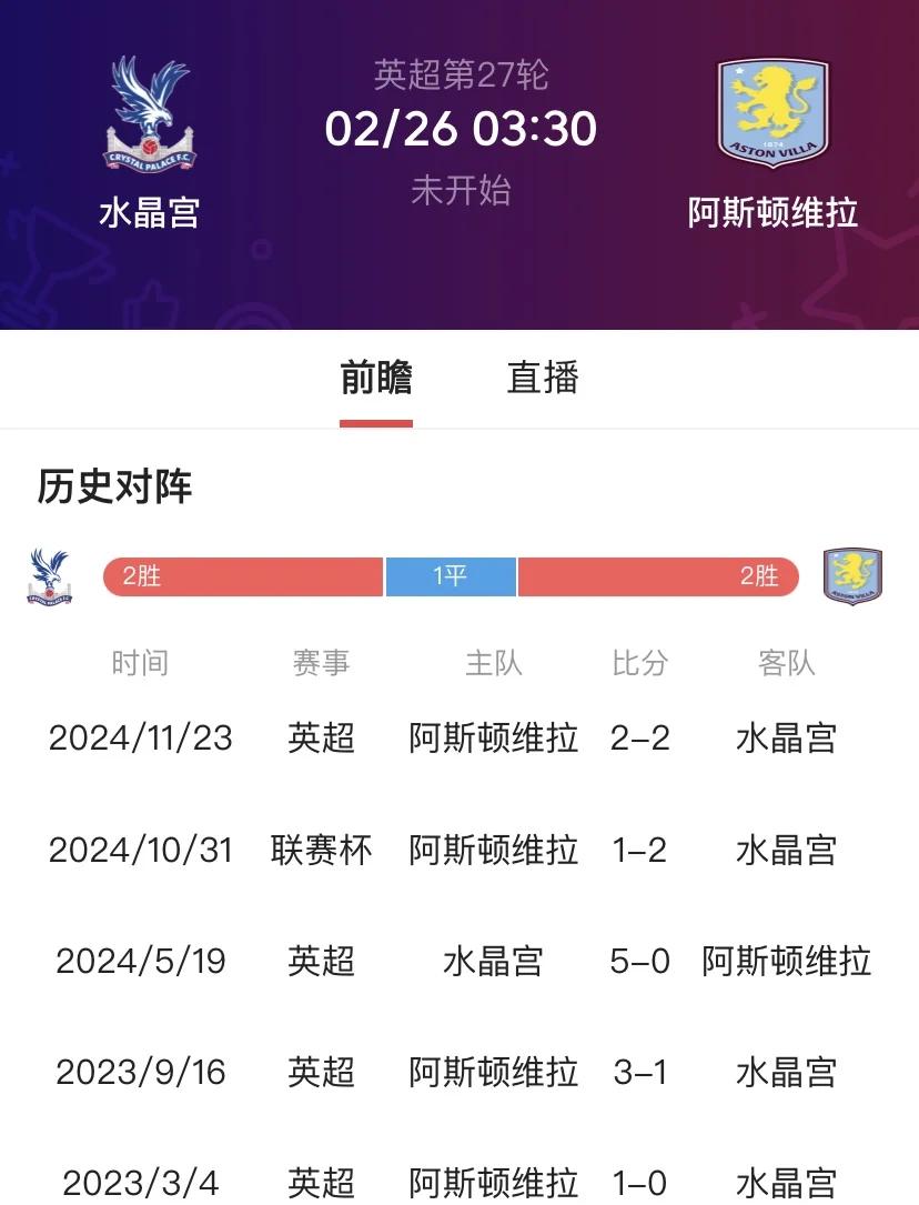 关于水晶宫险胜对手，前进保级道路！的信息